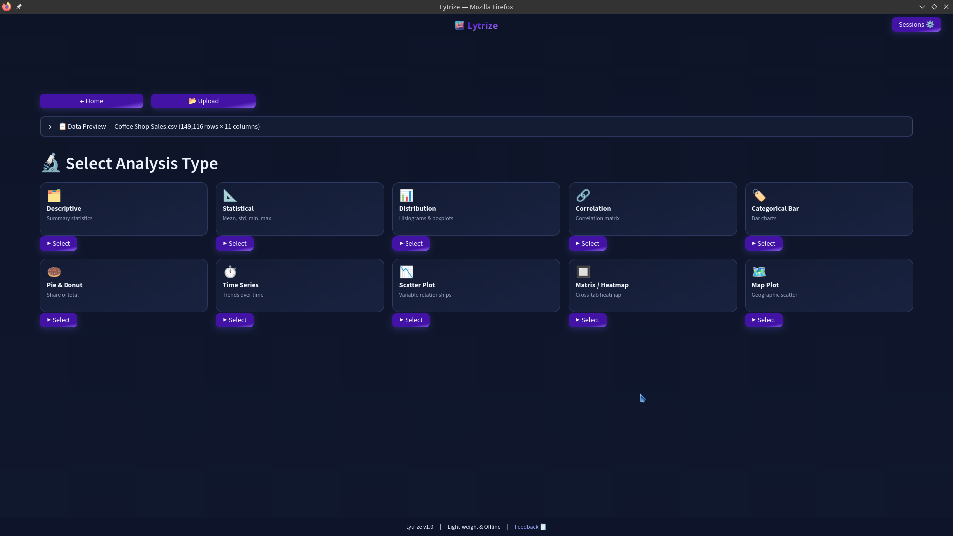 Lytrize analysis type gallery